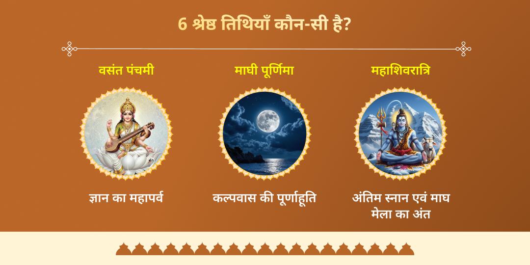 माघ मेला 6 शाही स्नान तिथि त्रिवेणी संगम गौसेवा संकल्प 