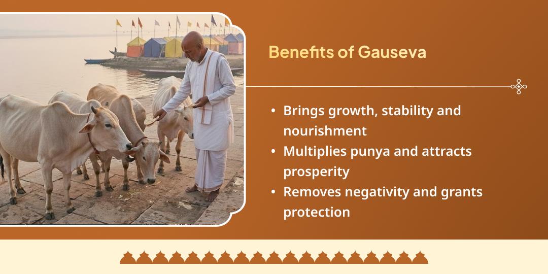 Magh Mela 6 Shahi Snan Tithi Gauseva Sankalp