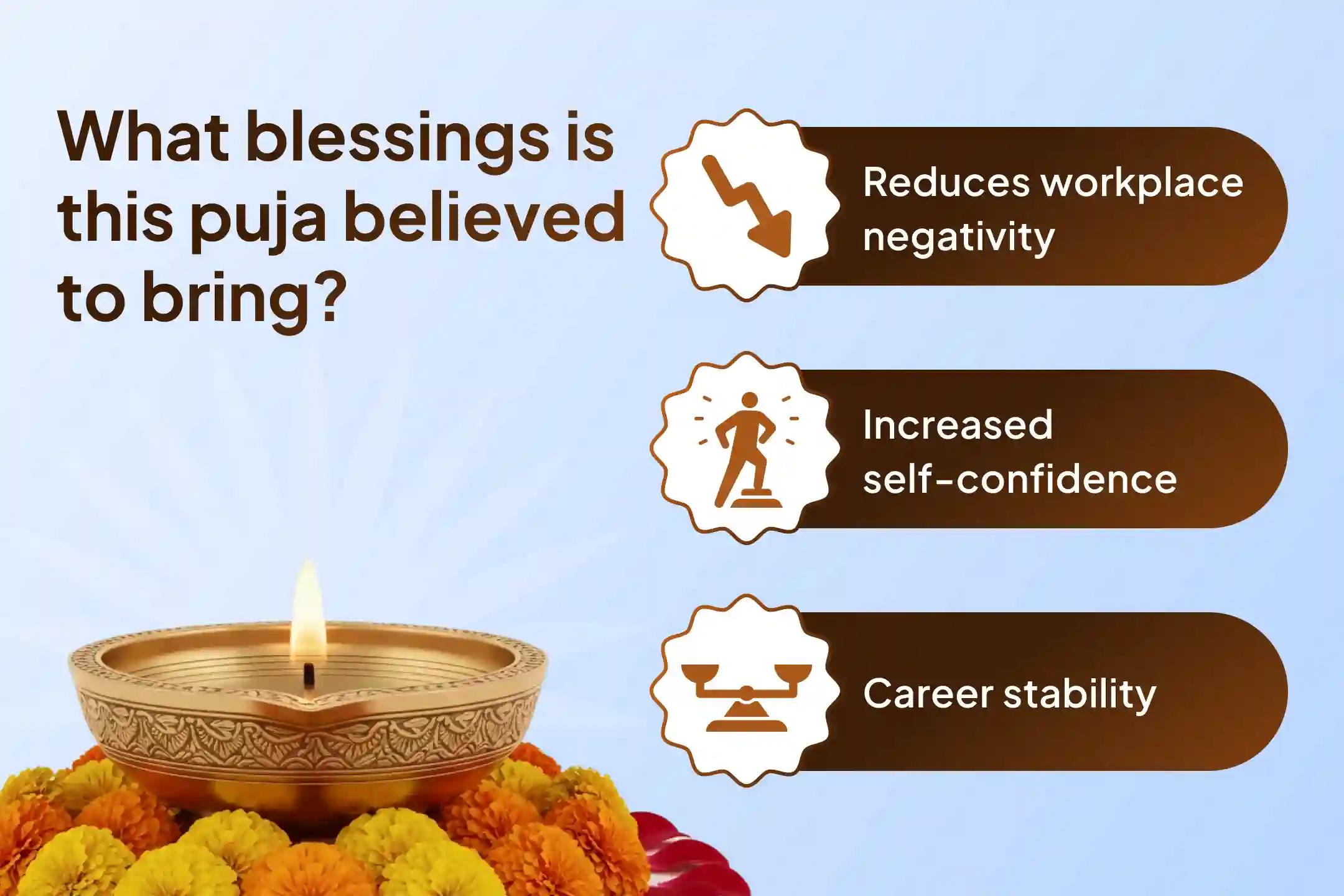 ✨ Even after giving your best efforts, does your hard work go unnoticed and your desired job still feel out of reach? Participate in the Desired Job Yagya and move ahead in your career by discovering a new, clear path. 🌿