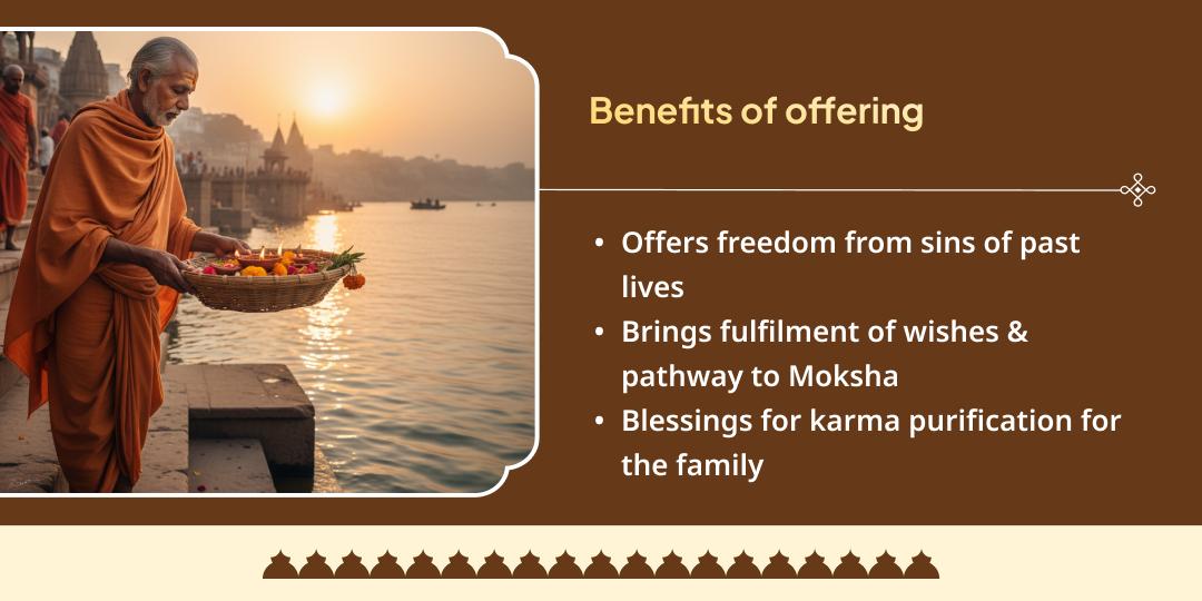 Magh Mela 2026 Triveni Sangam Chadhava