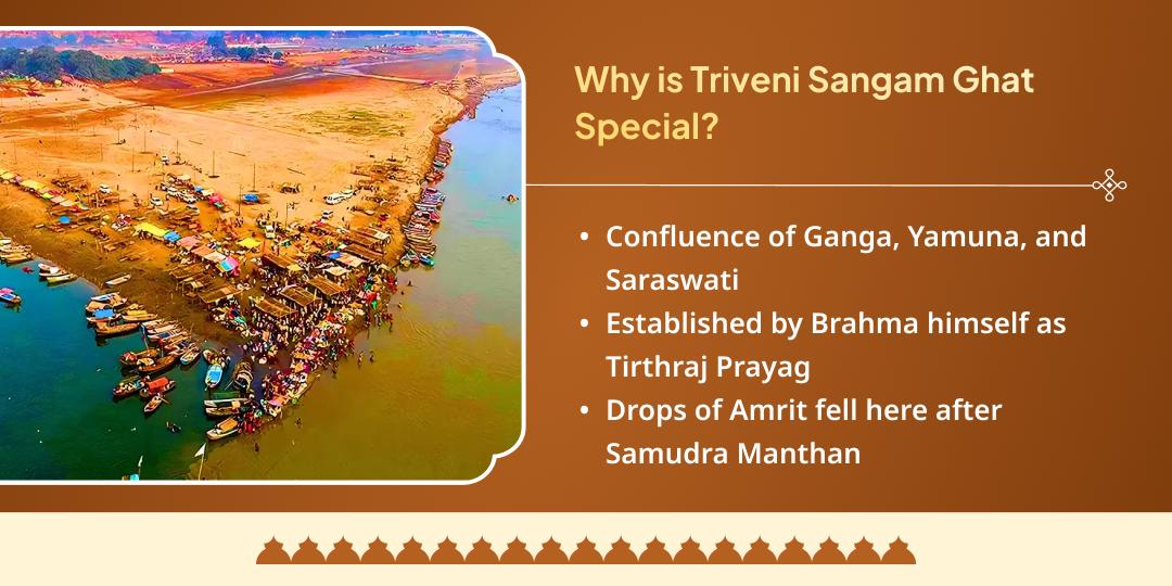 Magh Mela 2026 Triveni Sangam Prayagraj Brahmin Mahaseva