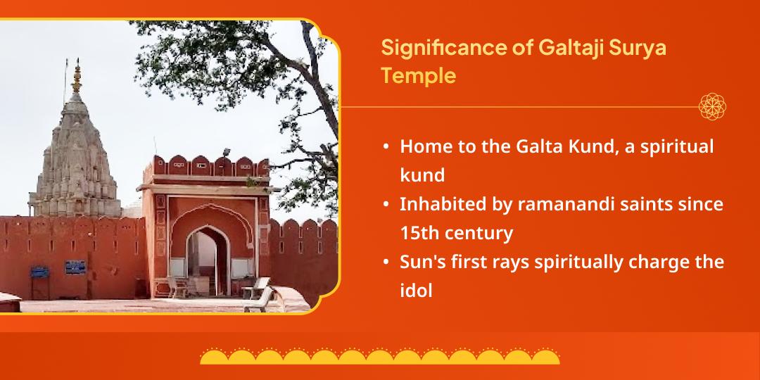 Surya’s Year First Sunday of 2026 Chadhava & Seva