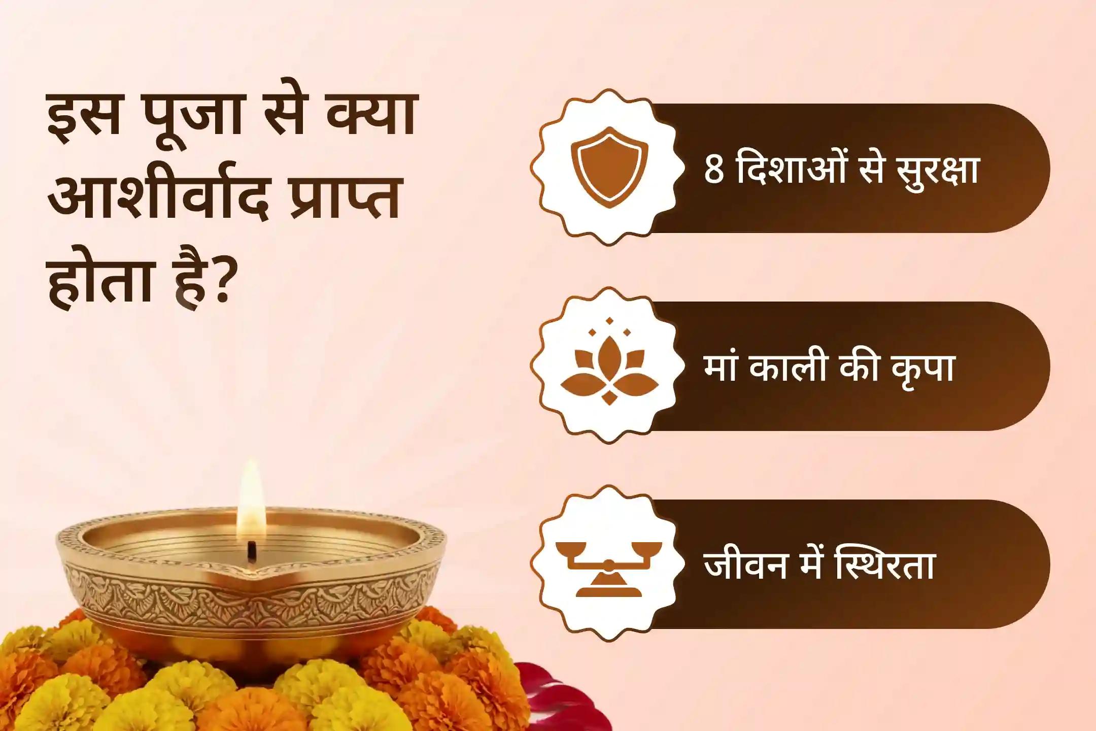 ✨ कालाष्टमी पर 8 ब्राह्मण, 8 हवन कुंड, 64 कुष्मांडा आहुति के साथ 8 प्रहर अष्टमी महायज्ञ से सर्वोच्च अष्ट काली सुरक्षा आशीर्वाद पाने के द्वार खोलें… ✨