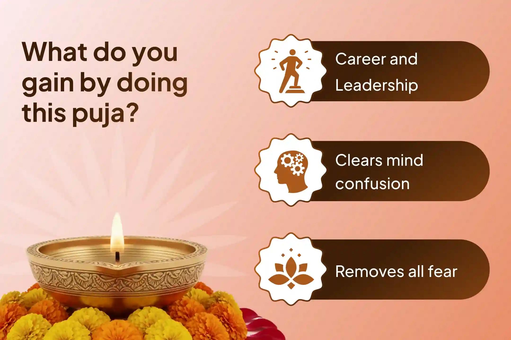 Participate in the  First Sunday 2026 - Year of Sun Special 51,000 Surya Gayatri Mantra Jaap and Aditya Hridaya Stotra Path for blessings of success in career, fame, and leadership.