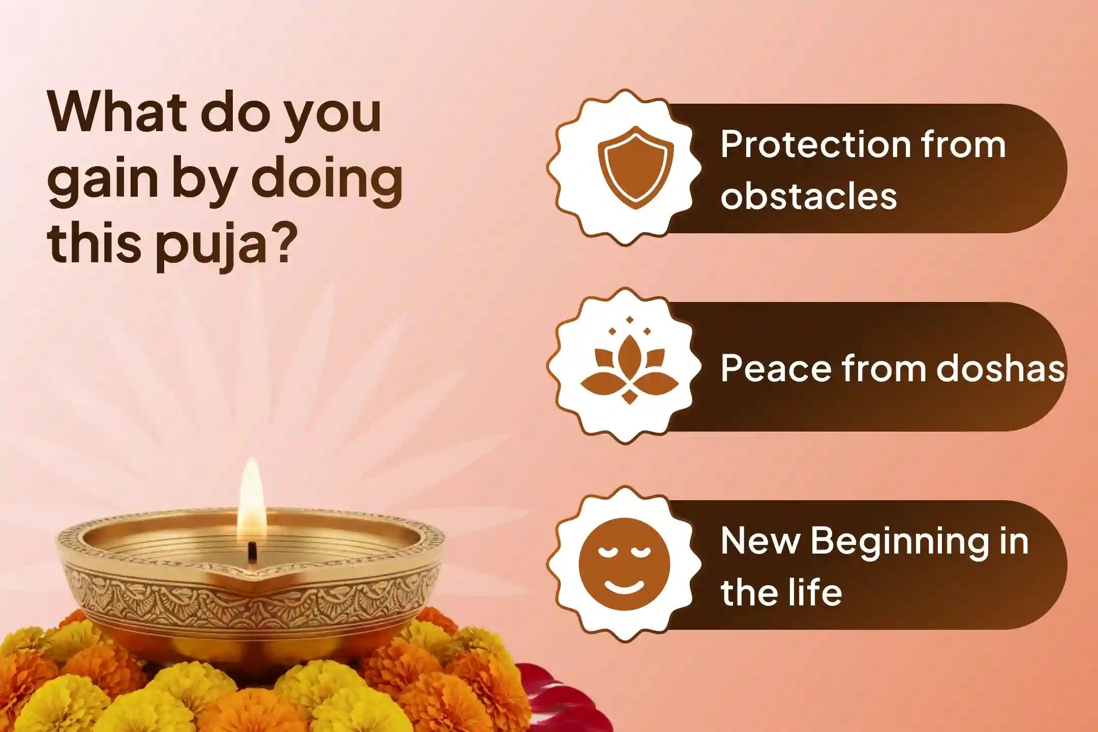 Participate in the 2026 First Wednesday Sankashtahara Chaturthi Special Ganesh Vighnaharta Puja and Homam for the removal of all the obstacles and struggles in life.