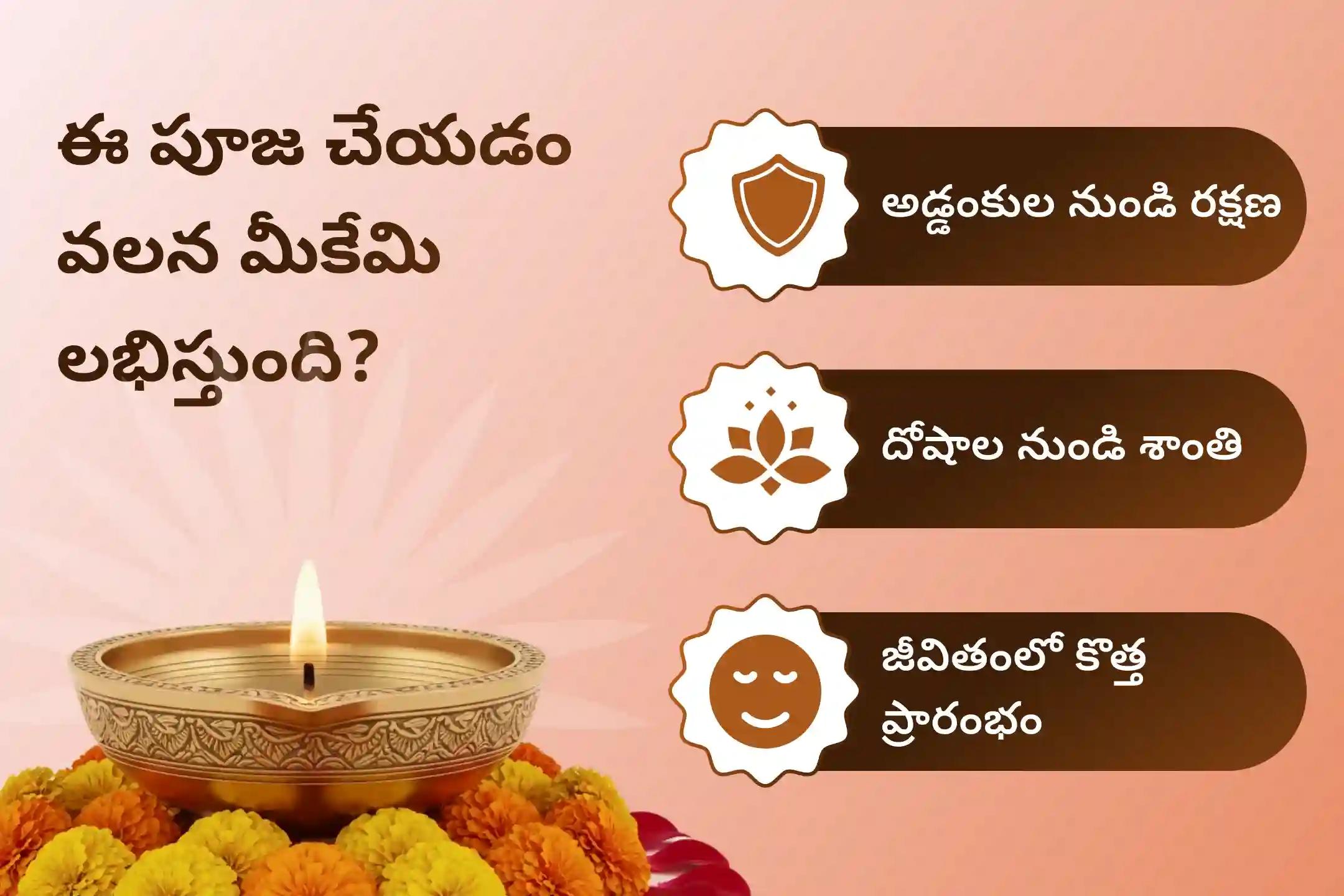 2026 మొదటి బుధవారం సంకష్టహర చతుర్థి ప్రత్యేక వినాయక విఘ్నహర్త పూజ ఇంకా హోమంలో పాల్గొని  జీవితంలోని అన్ని అడ్డంకులు మరియు కష్టాలను తొలగించండి.