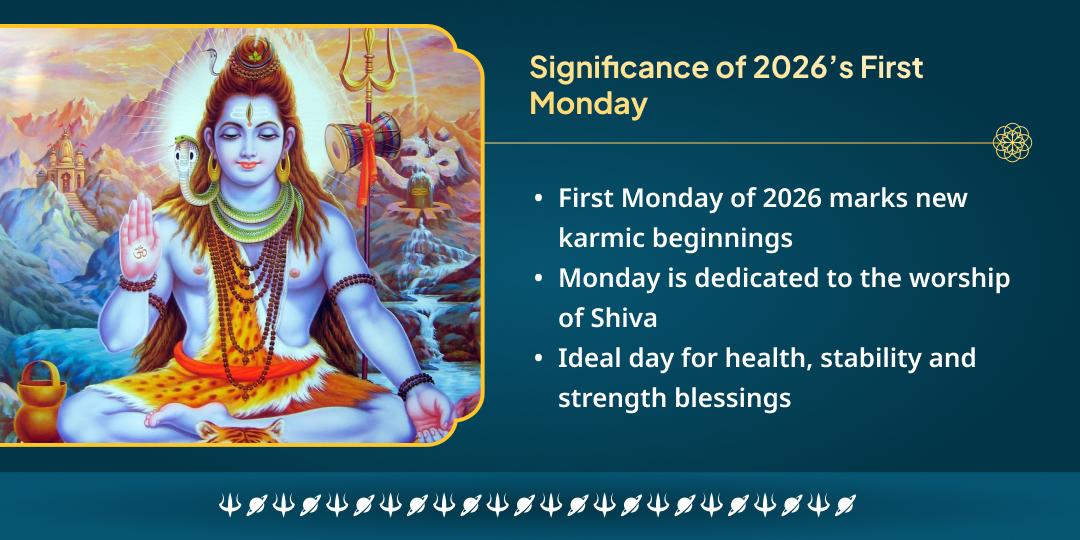 First Somwar Shiv Bhakti Jyotirlinga Yatra & Pashupatinath Mantra Aradhana