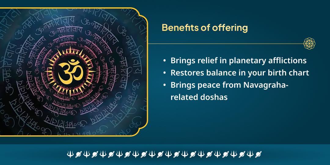 First Somwar Shiv Bhakti Jyotirlinga Yatra & Pashupatinath Mantra Aradhana