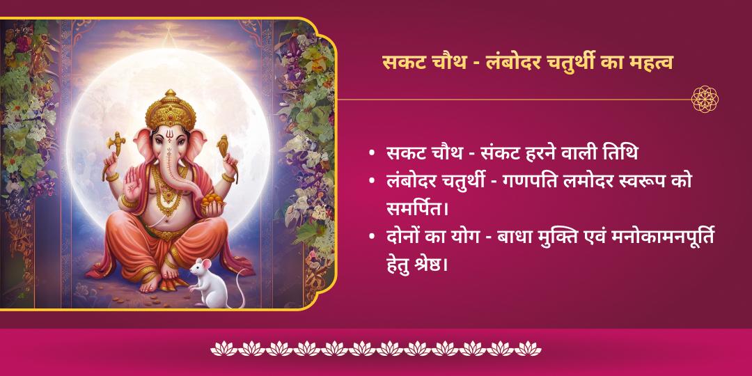 सकट चौथ एवं लंबोदर संकष्टी चतुर्थी महालक्ष्मी - गणेश चढ़ावा 