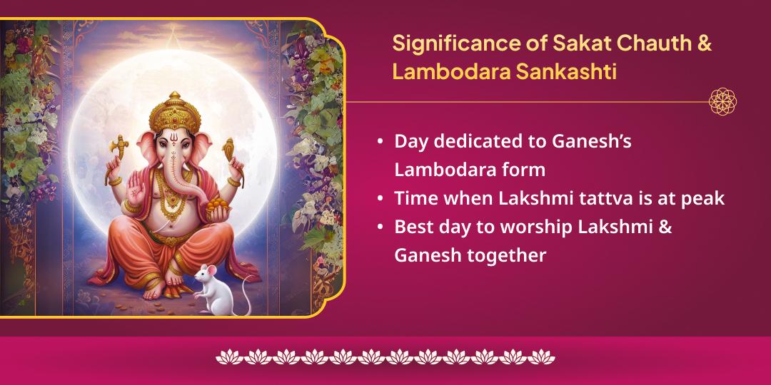 Sakat Chauth & Lambodara Sankashti Special Ganesh-Lakshmi Chadhava