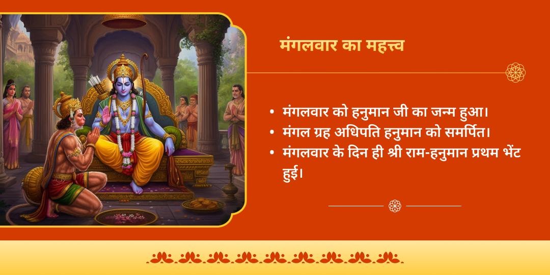 वर्ष 2026 प्रथम मंगलवार संकटमोचन हनुमान द्विमंदिर चढ़ावा