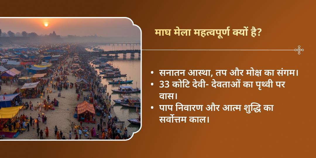 माघ मेला शाही स्नान तिथि त्रिवेणी संगम पितृ तर्पण और महासेवा संकल्प 