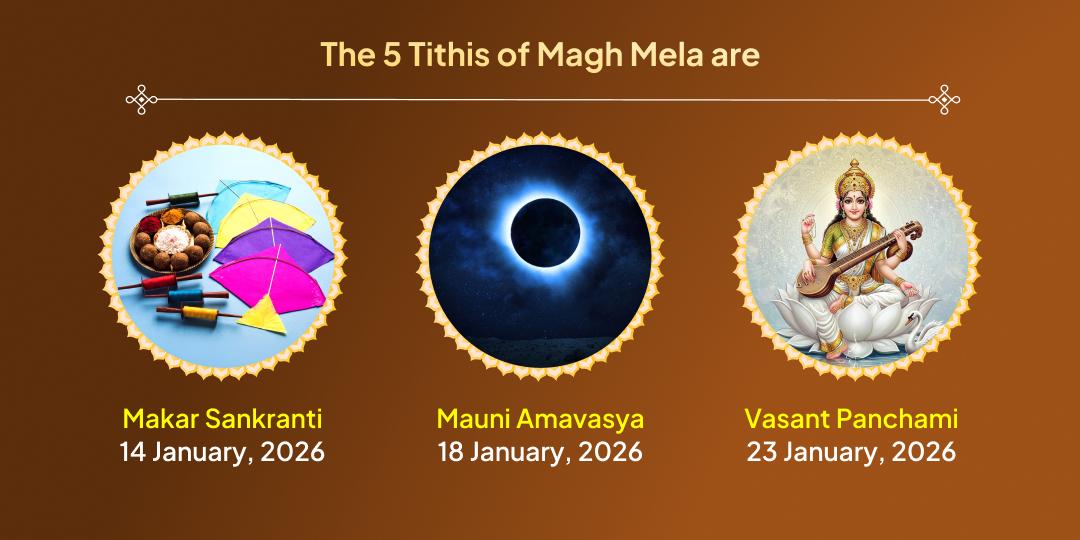 Magh Mela 5 Shahi Snan Tithi Triveni Sangam Pitru Tarpan & Mahaseva  Sankalp