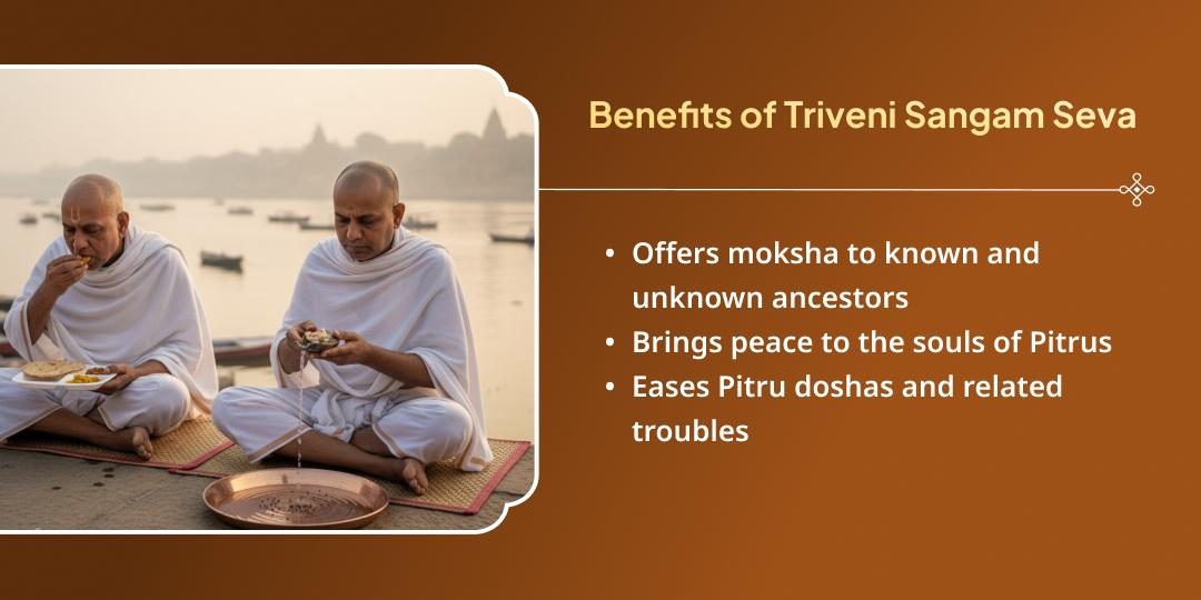 Magh Mela 5 Shahi Snan Tithi Triveni Sangam Pitru Tarpan & Mahaseva  Sankalp