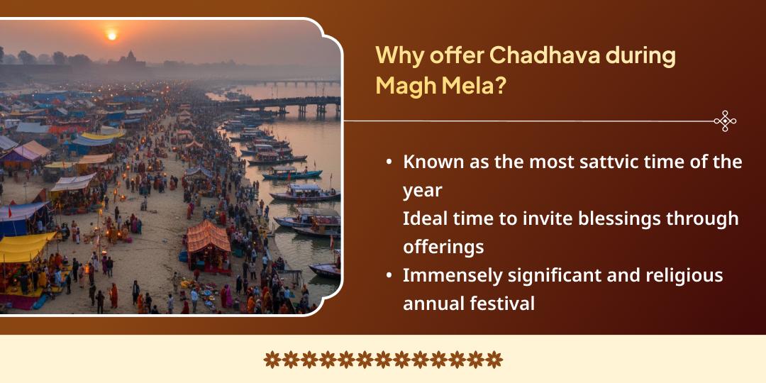 Magh Mela Shahi Snan Tithi Triveni Sangam Chadhava Sankalp