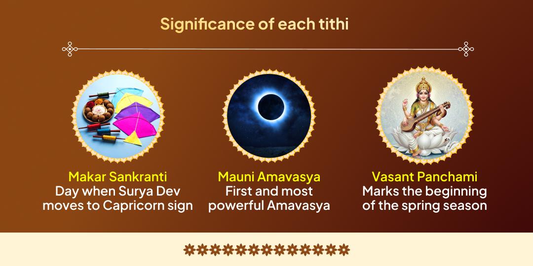  Magh Mela 5 Shahi Snan Tithi Triveni Sangam Chadhava Sankalp