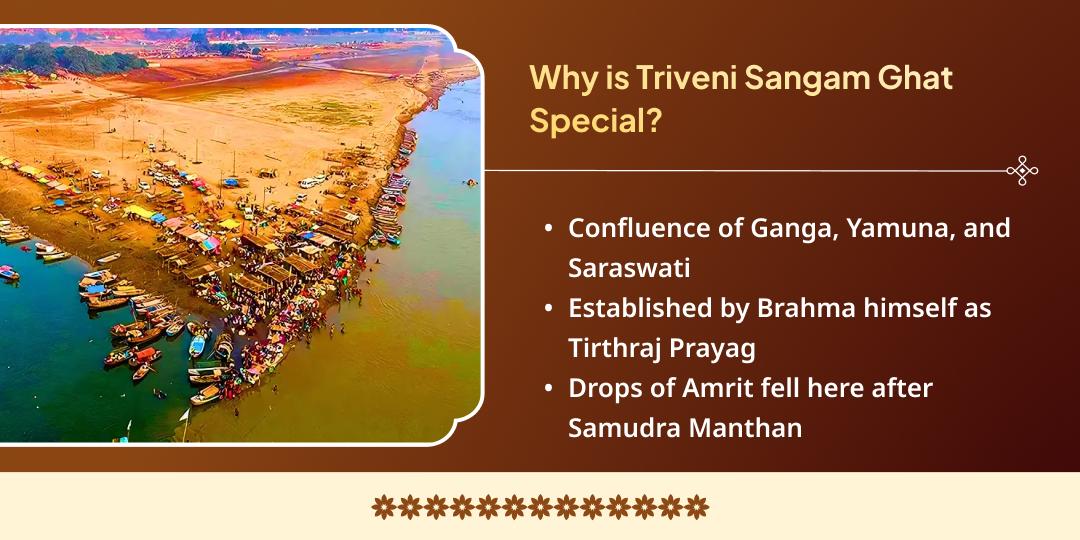  Magh Mela 5 Shahi Snan Tithi Triveni Sangam Chadhava Sankalp