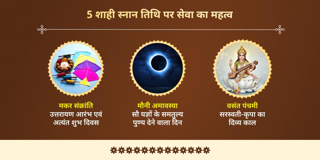 माघ मेला शाही स्नान तिथि साधु-संत सेवा संकल्प 