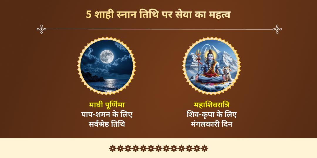 माघ मेला शाही स्नान तिथि साधु-संत सेवा संकल्प 
