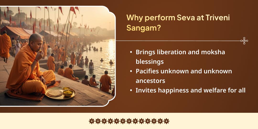 Magh Mela Shahi Snan Tithi Sadhu Sant Seva Sankalp