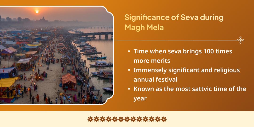 Magh Mela Shahi Snan Tithi Jaruratmand Seva Sankalp