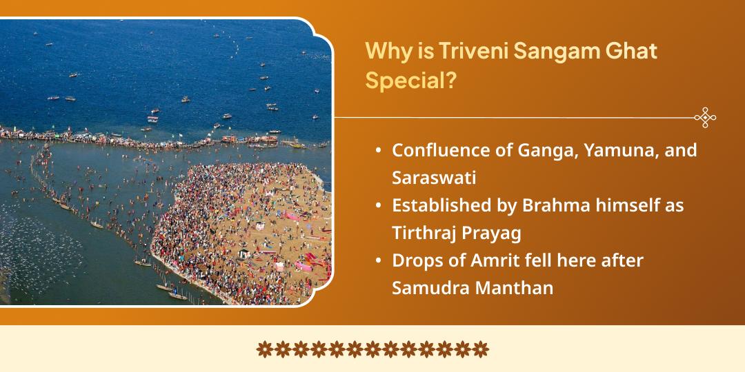 Magh Mela 5 Shahi Snan Tithi Jaruratmand Seva Sankalp