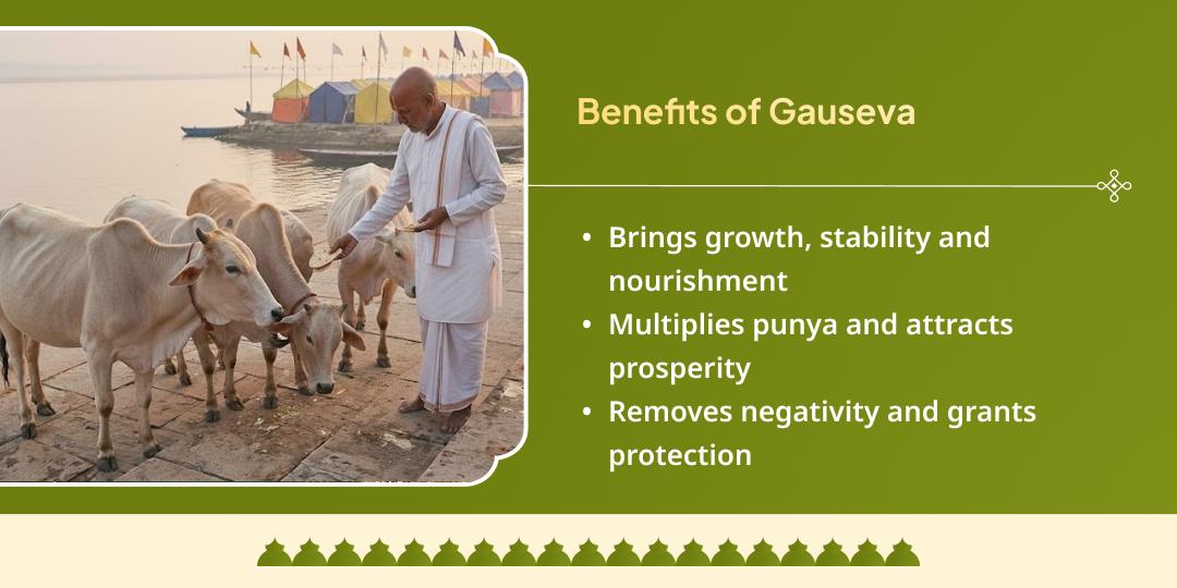 Magh Mela Shahi Snan Tithi Gauseva Sankalp