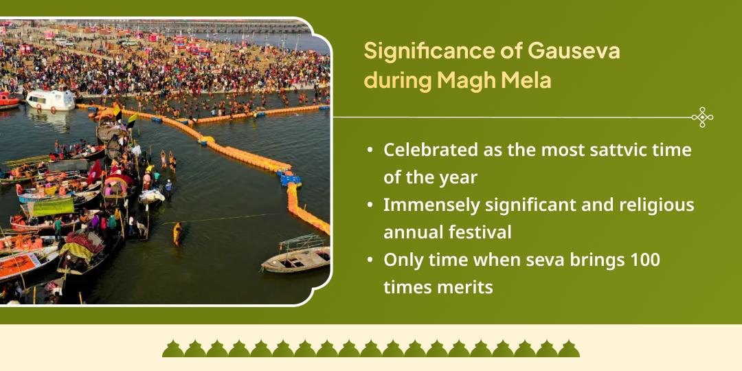 Magh Mela 5 Shahi Snan Tithi Gauseva Sankalp