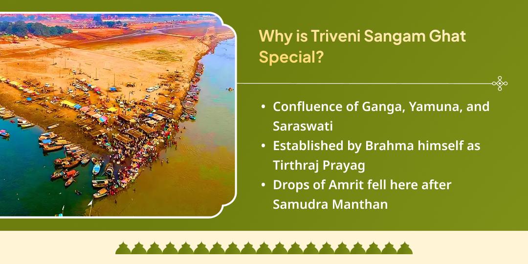 Magh Mela 5 Shahi Snan Tithi Gauseva Sankalp