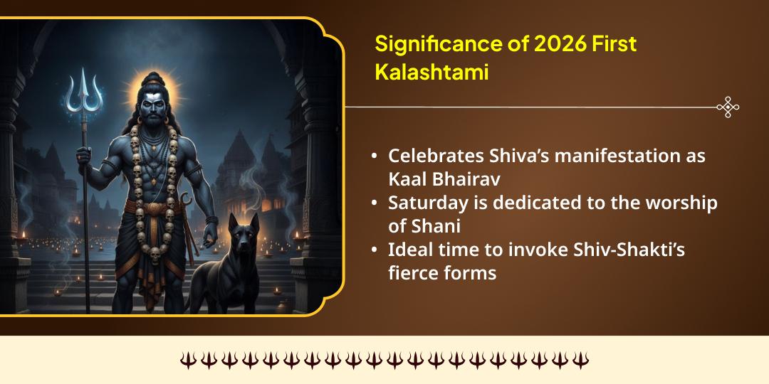 2026 First Kalashtami Special Shani-Kali-Hanuman-Bhairav Chadhava