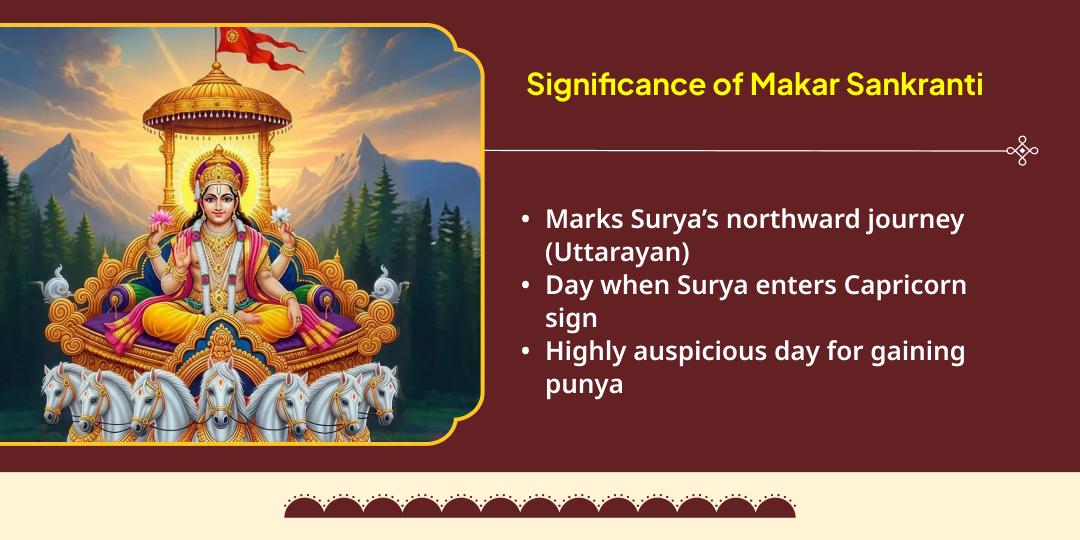 Makar Sankranti Surya Dev Galta ji Chadhava & Seva