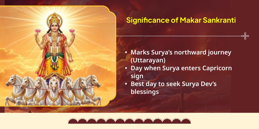 Makar Sankranti Surya Dev Maha Aradhana