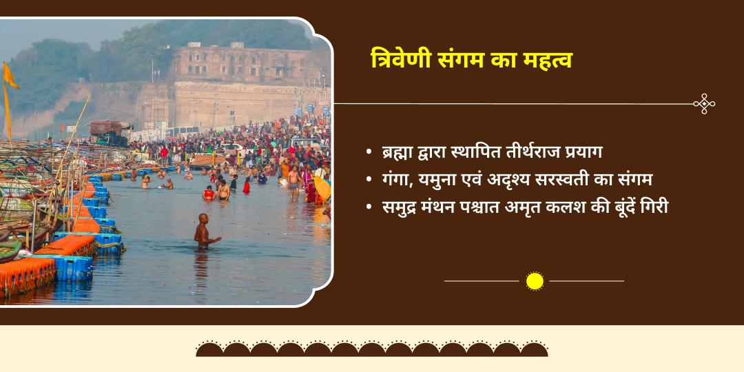 माघ मेला मकर संक्रांति सूर्य देव महा आराधना त्रिवेणी संगम 