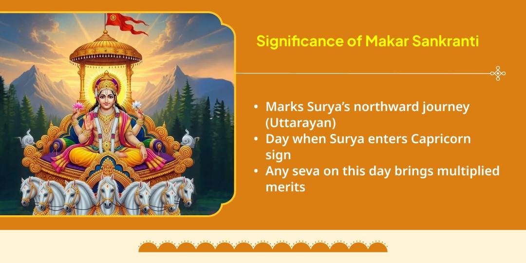 Magh Mela Makar Sankranthi Shahi Snan Khichdi Vitaran & Brahman Needy Seva