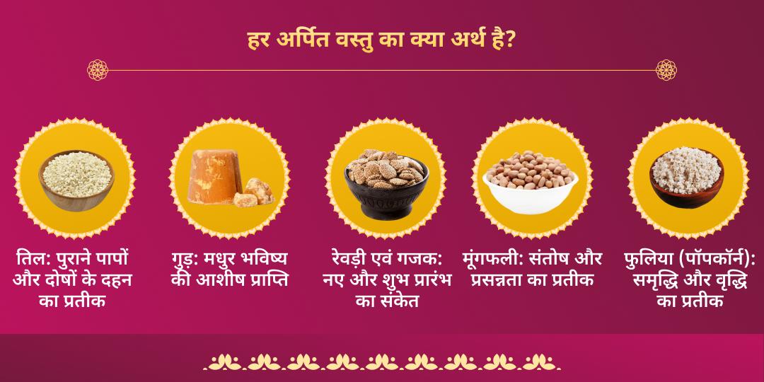 लोहड़ी विशेष नकारात्मकता निवारण अग्नि-शुद्धि सेवा 