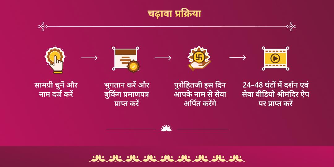 लोहड़ी विशेष नकारात्मकता निवारण अग्नि-शुद्धि सेवा 