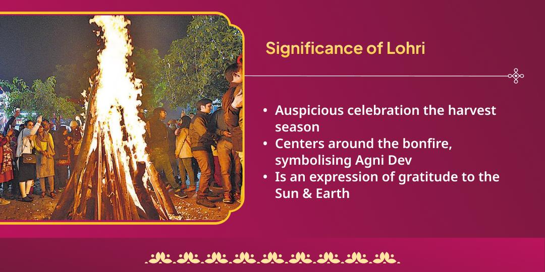 Lohri Special Negativity Nivaran Agni-Shuddhi Seva