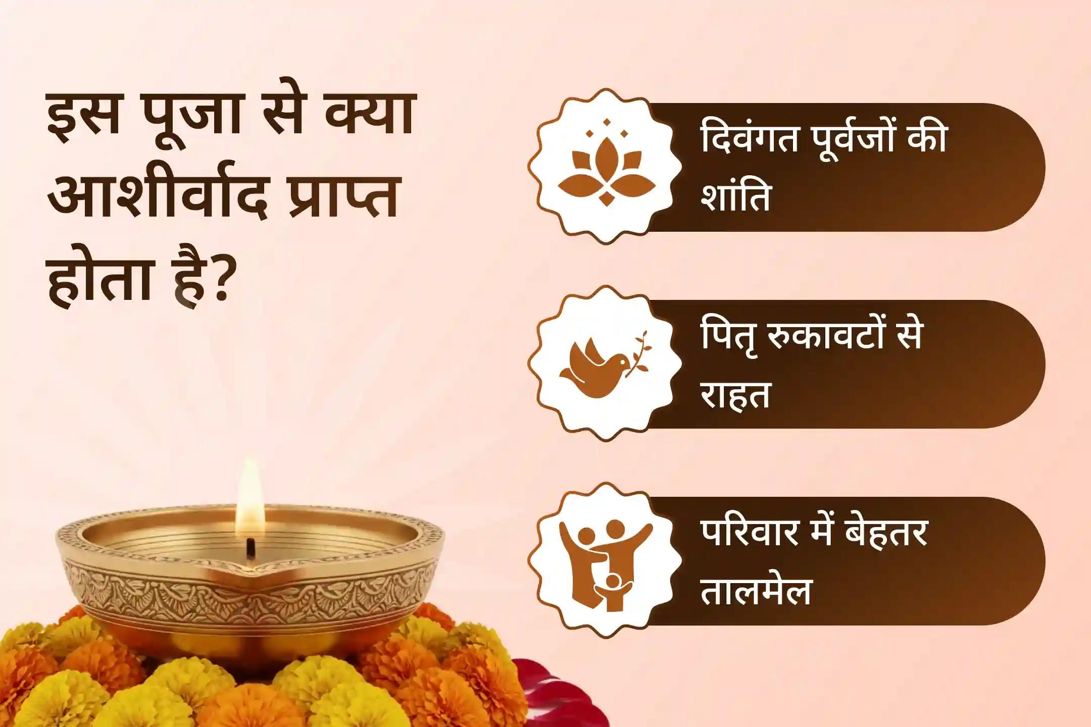 🌿मौनी अमावस्या के सबसे शुभ और फलदायी अवसर पर पूर्वजों का आशीर्वाद पाने और उनकी आत्मा की शांति की दिशा में एक कदम बढ़ाएं…  