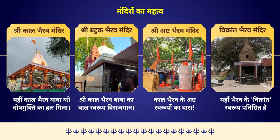 2026 वर्ष प्रथम कालाष्टमी सर्वरक्षक 4 भैरव स्वरूप 4 मंदिर तेल महाभिषेक सेवा