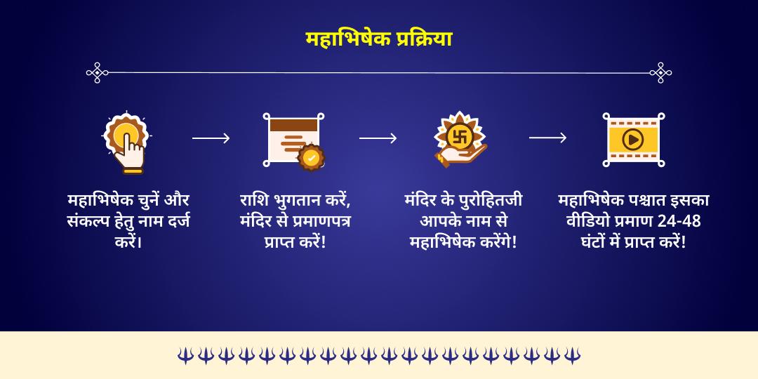 2026 वर्ष प्रथम कालाष्टमी सर्वरक्षक 4 भैरव स्वरूप 4 मंदिर तेल महाभिषेक सेवा