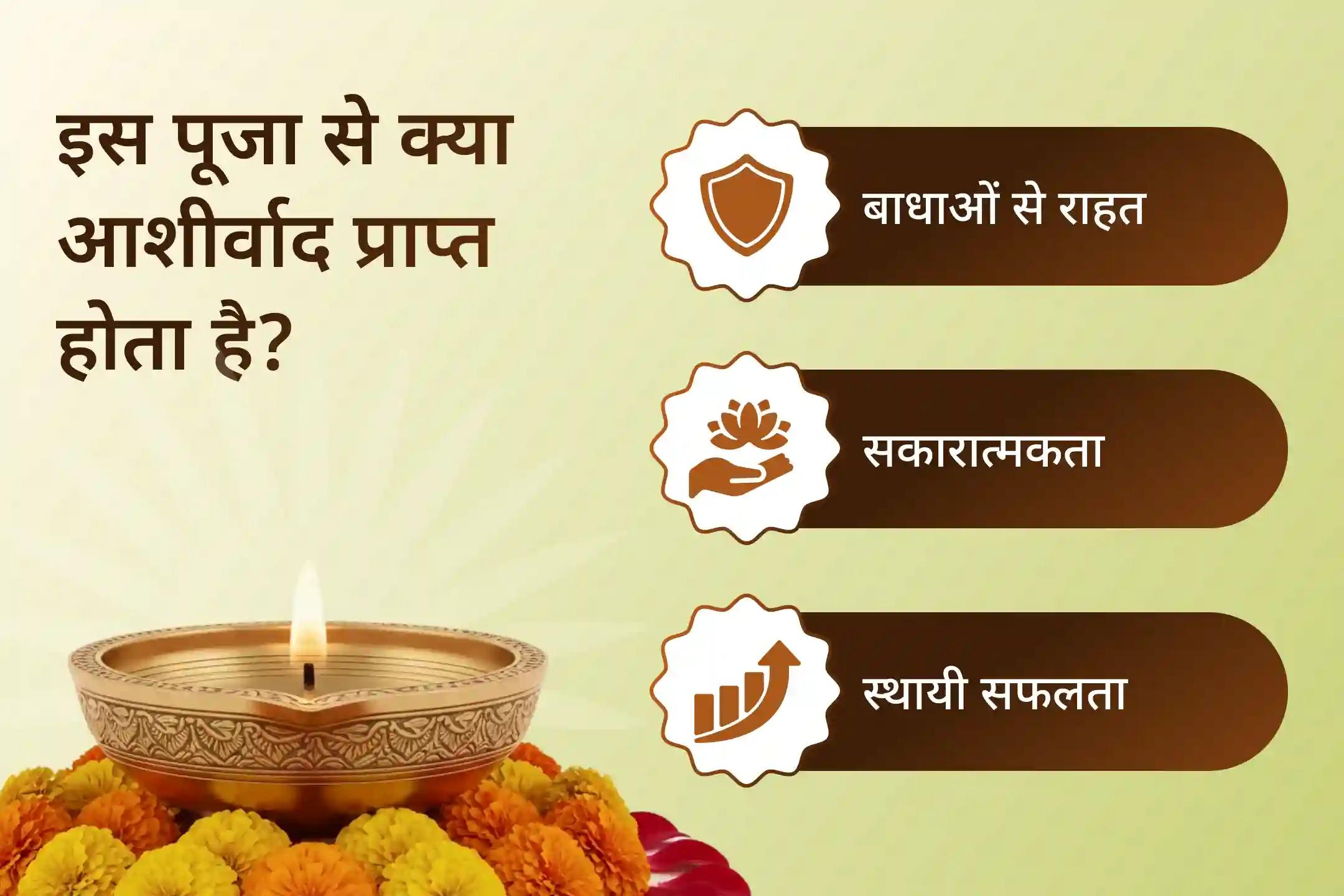 🕯️जीवन में बाधाओं से रक्षा और उन्नति के लिए विघ्नहर्ता गणेश की जयंती महापूजा में भाग लेने का शुभ अवसर आ गया है… नए साल के लिए गणपति की कृपा पाएं