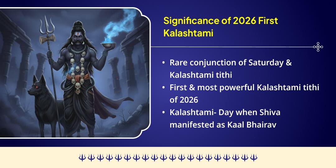2026 First Kalashtami Special Sarva-Rakshak 4 Bhairav Swaroop 4 Temple Tel Mahabhishek Seva