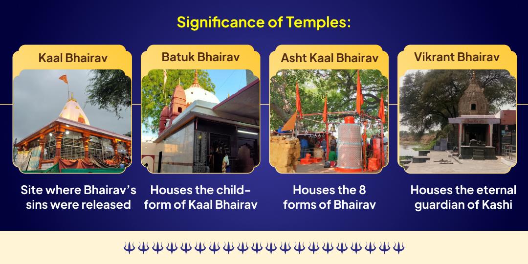 2026 First Kalashtami Special Sarva-Rakshak 4 Bhairav Swaroop 4 Temple Tel Mahabhishek Seva