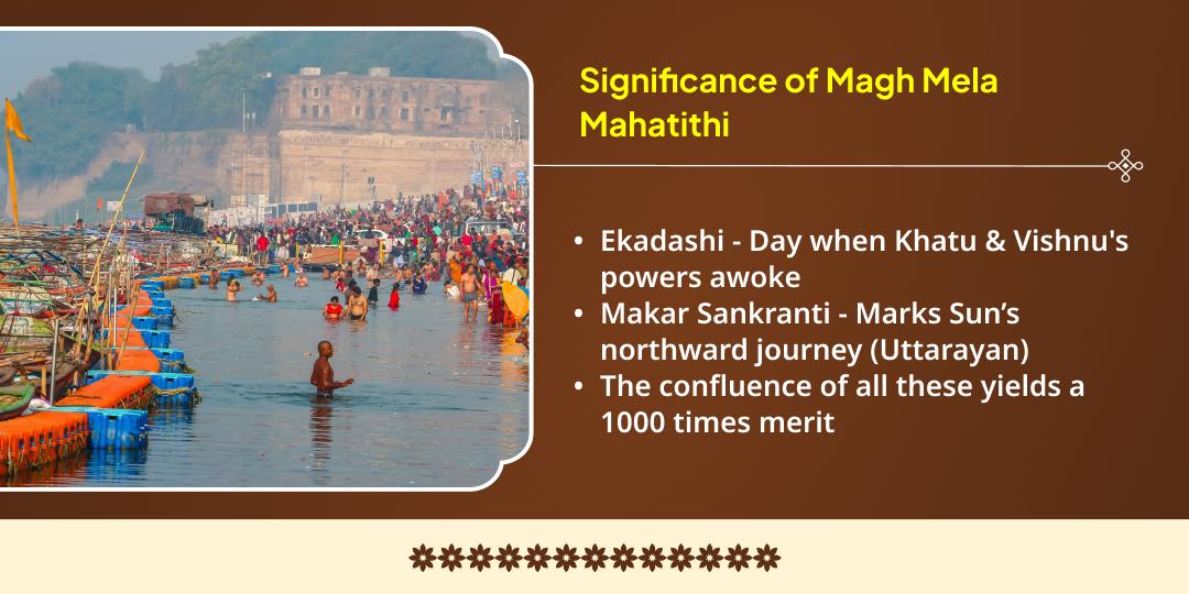 Magh Mela-Sankranthi-Ekadashi Mahatithi Panch Sthal Maha Aradhana