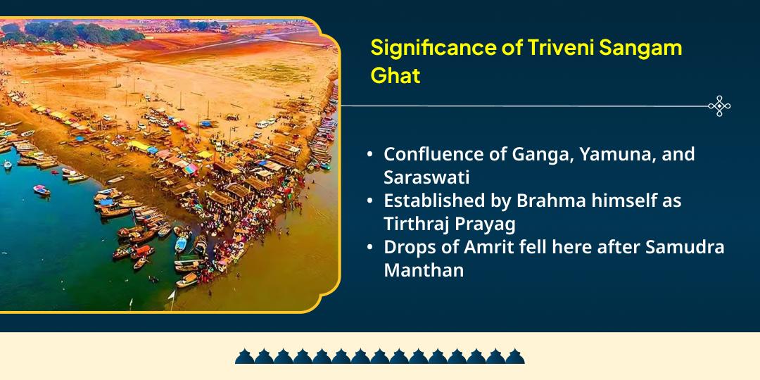 Magh Mela Mauni Amavasya Triveni Sangam Pitru Mahaseva