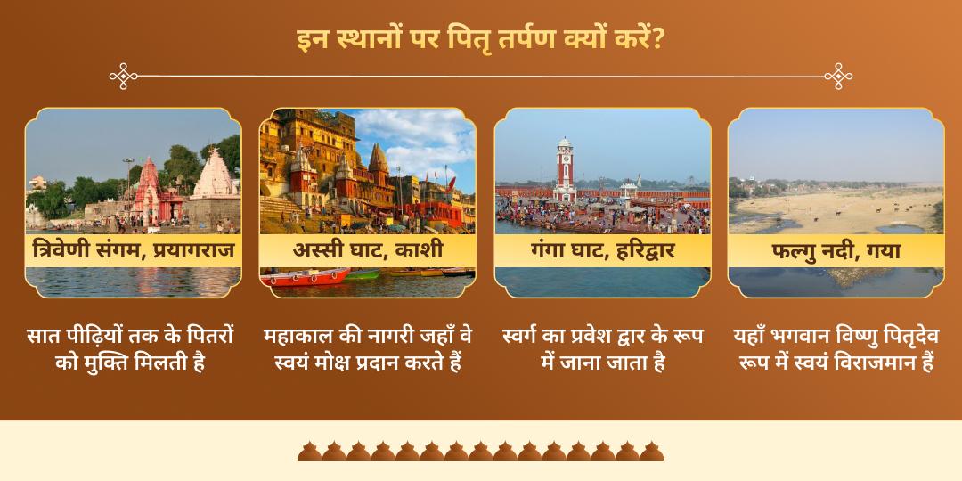 मौनी अमावस्या 4 तीर्थ पितृ तर्पण (गया, हरिद्वार, त्रिवेणी संगम एवं काशी)  