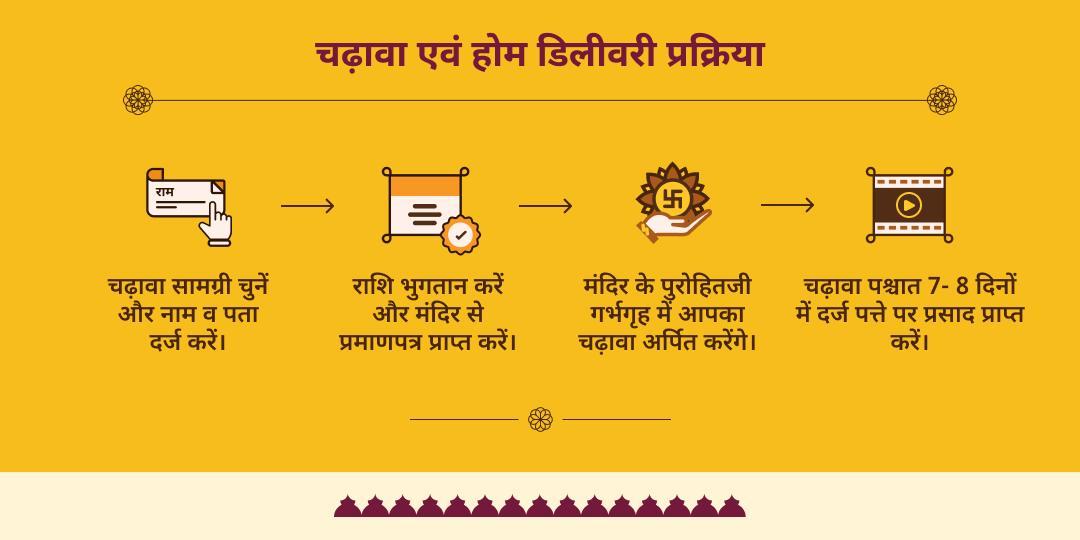 रविवार श्री खाटू श्याम निशान - मोरपंख चढ़ावा एवं होम डिलीवरी