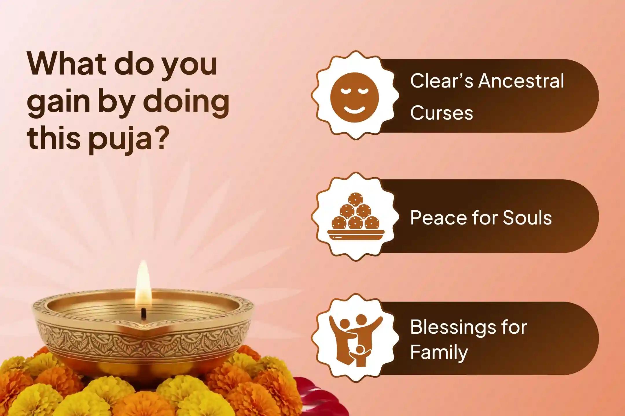 Participate in the Mauni Amavasya Dakshin Kashi Gokarna Special Narayan Bali Puja, Tripindi Shradh, Pitru Dosh Shanti Puja, and Tila Homa to Relieve Ancestral Curse and Bring Peace for Departed Souls.