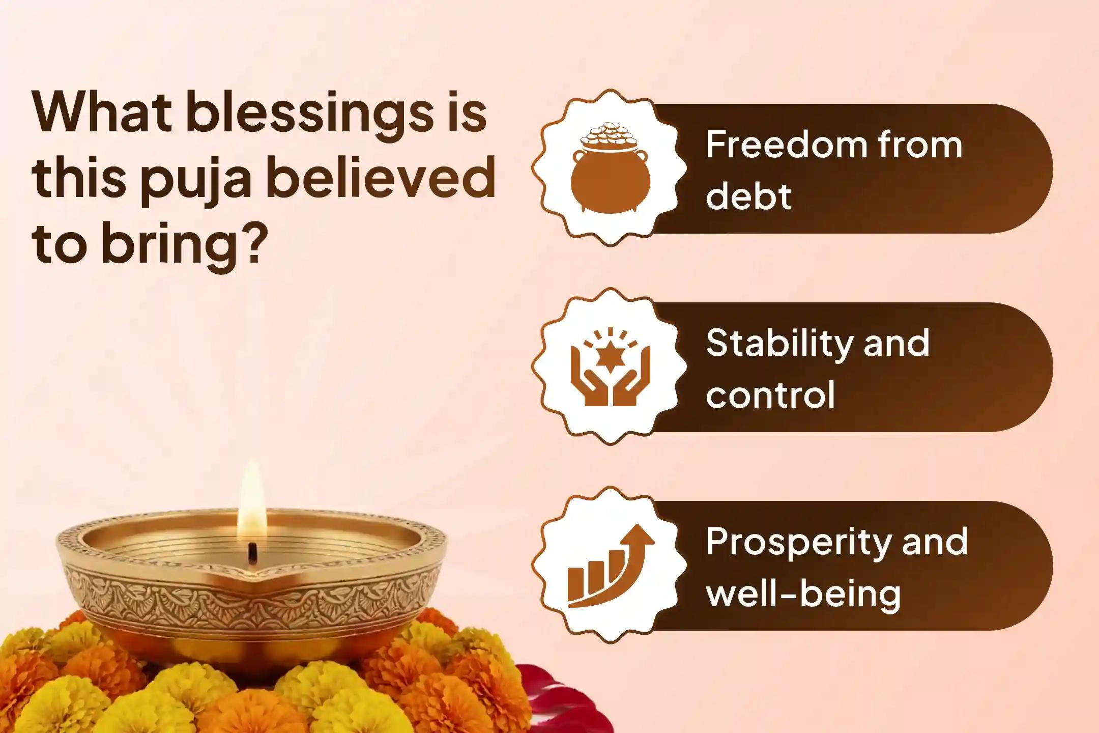 💰 Despite countless efforts, are you still unable to escape debt? Begin the new year with prosperity through a special Vighnaharta Ganesh ritual at Ujjain’s most ancient temple 💰