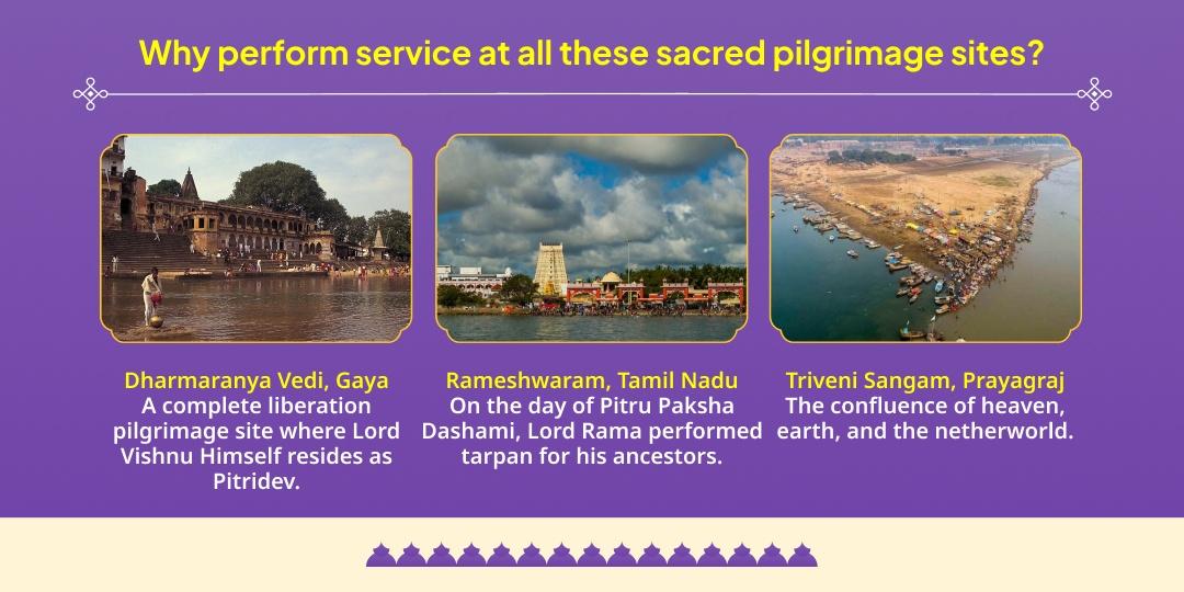 Mauni Amavasya 6 Moksha Teerth Sarv Pitru Tripti Panda Seva